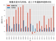 爱游戏体育下载-关于格鲁吉亚不敌马耳他，小组形势难以把握的信息