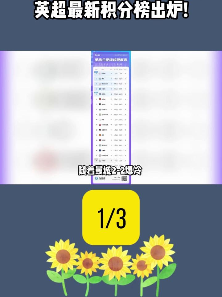 内蒙古大红鹰客场爆冷击败黑龙江能源，提升积分榜排名