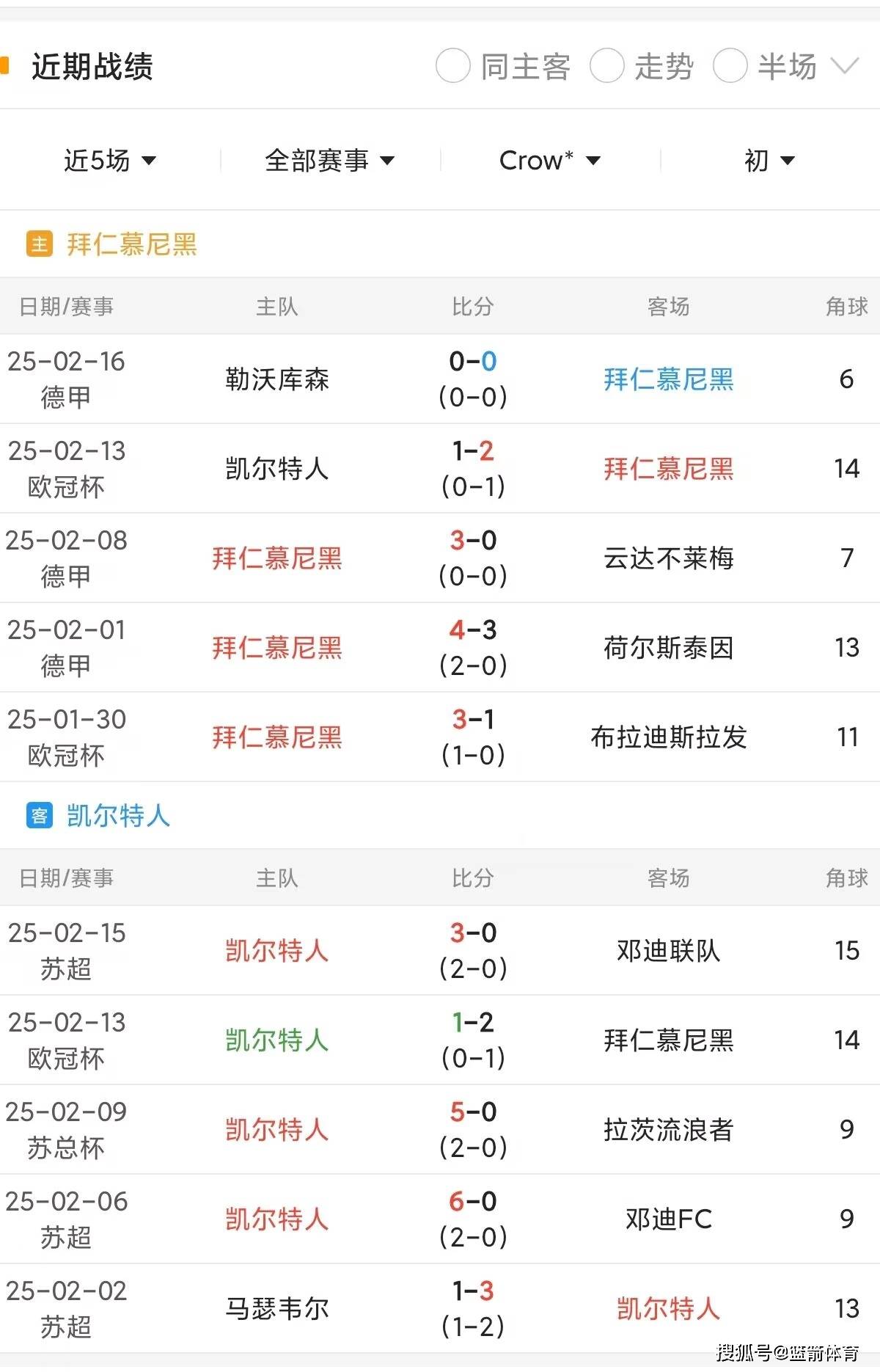 拜仁慕尼黑逆转胜，晋级赛道继续